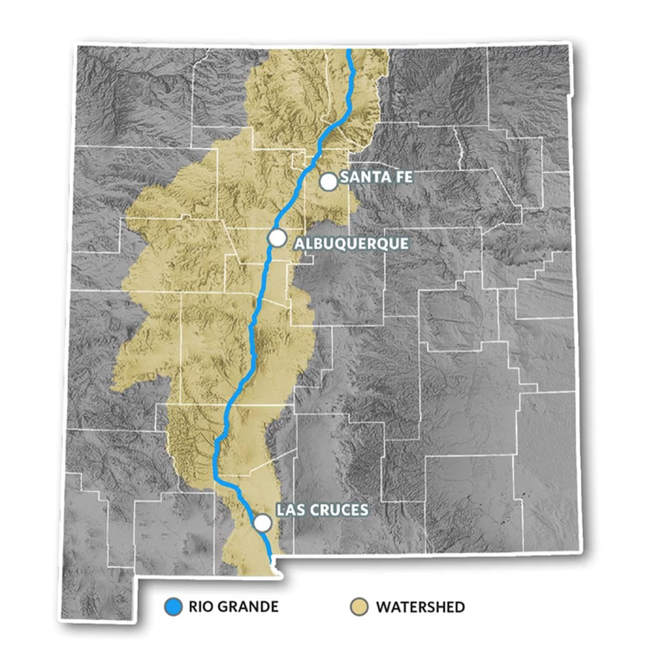 Life with Less Water